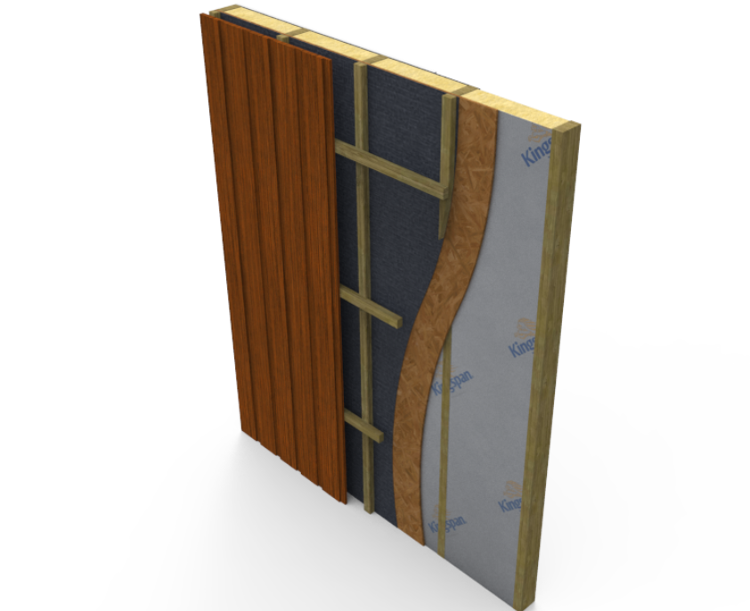 Premium wall build up